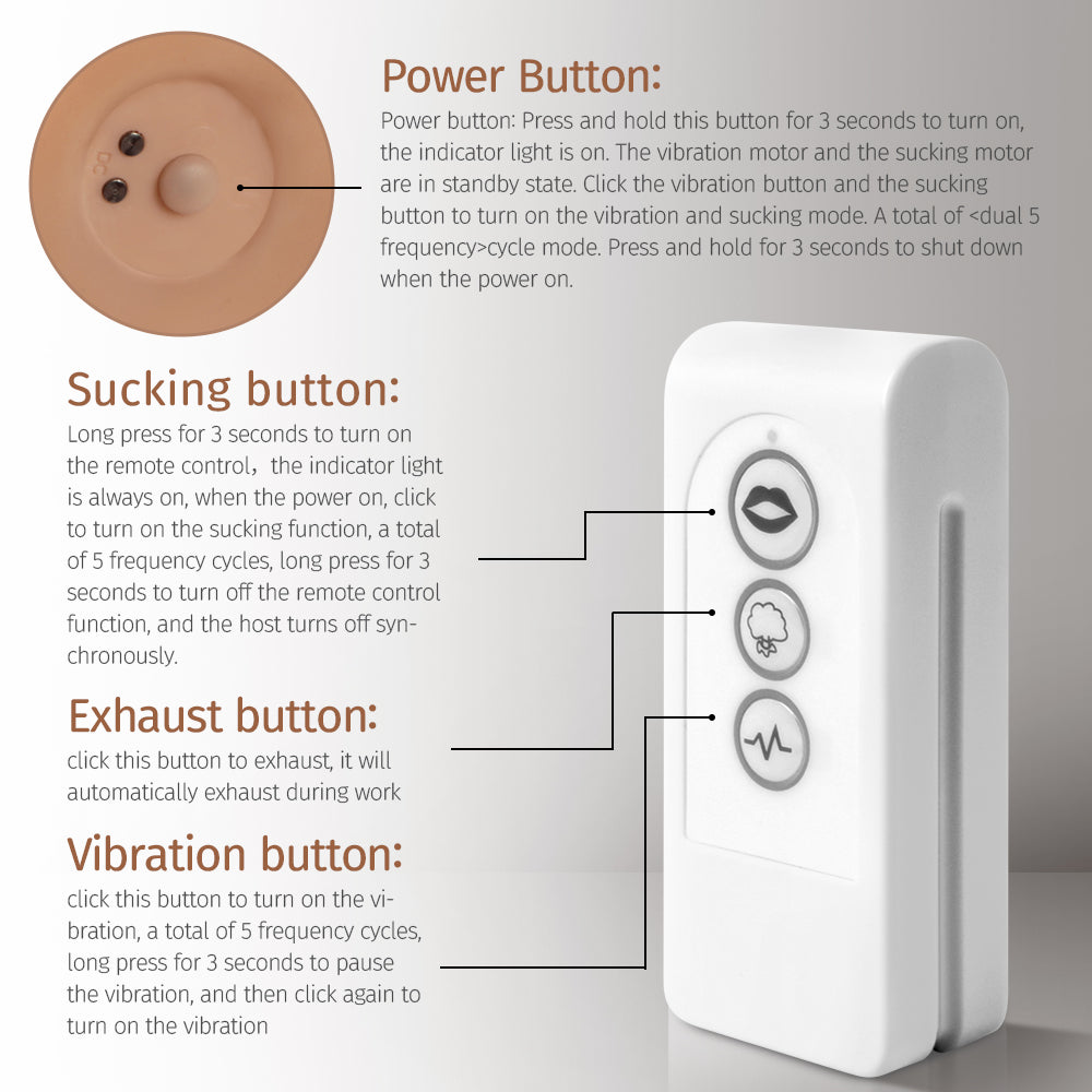 Sophia:27.5 LB Butt Torso Life-Size Realistic Sex Doll