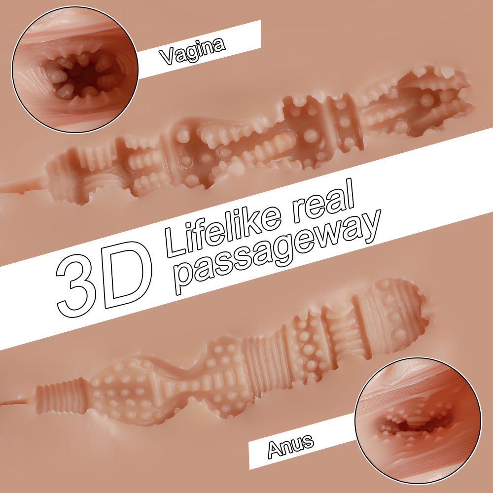 Tracy：7.04 LB Realistic Pussy Love Doll